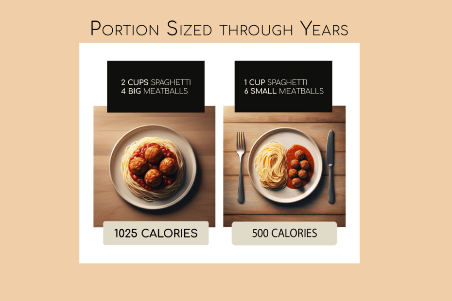 portion-sizes-matters
