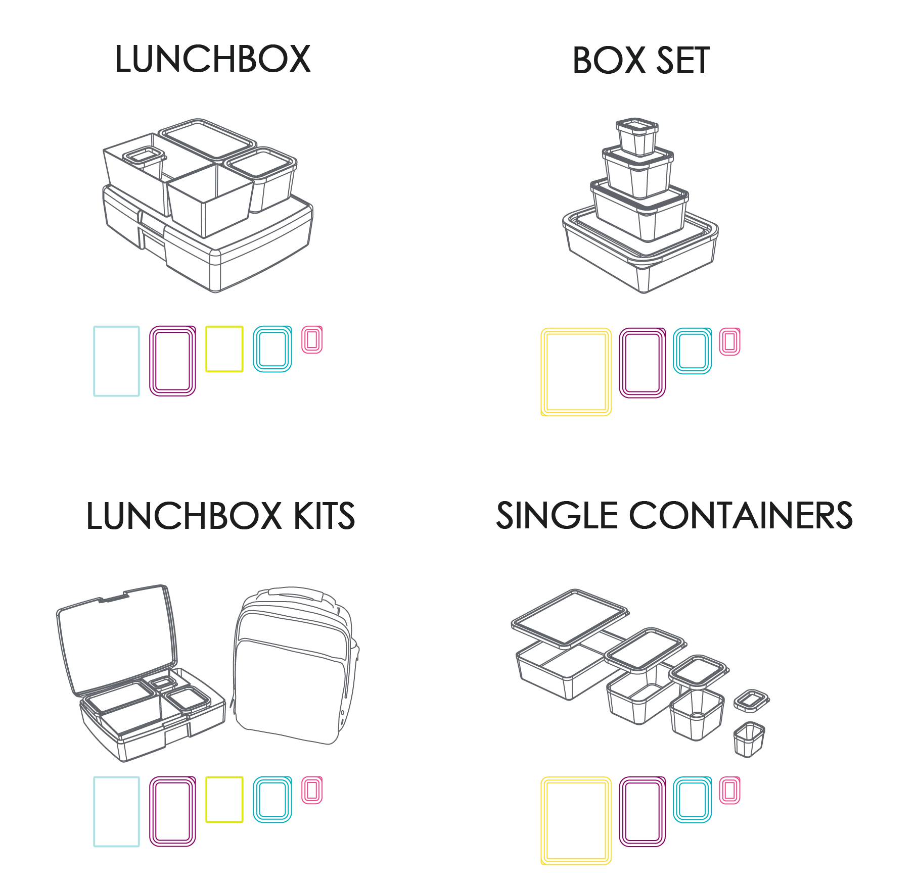 Lunch Box Structure Lunchbox Design | Lunchbox