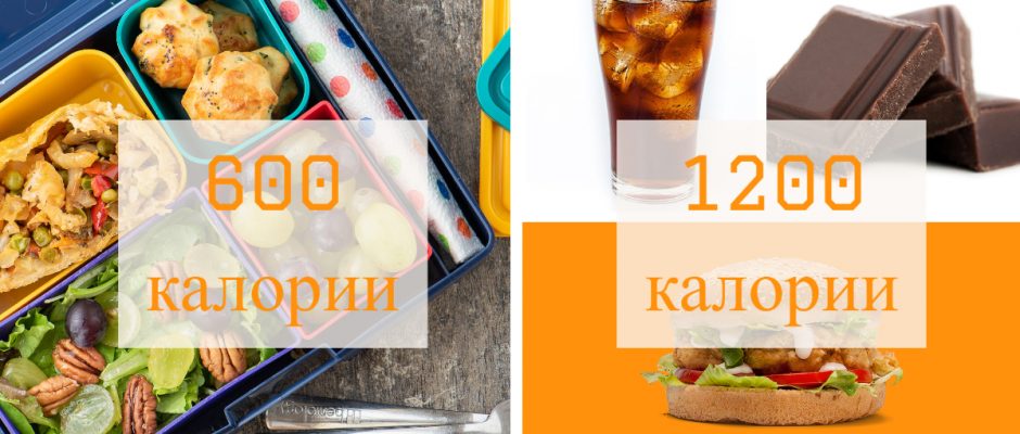 Portion control with Lunchbox