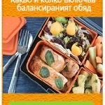 Брошура "Какво и колко включва бълънсирания обяд"