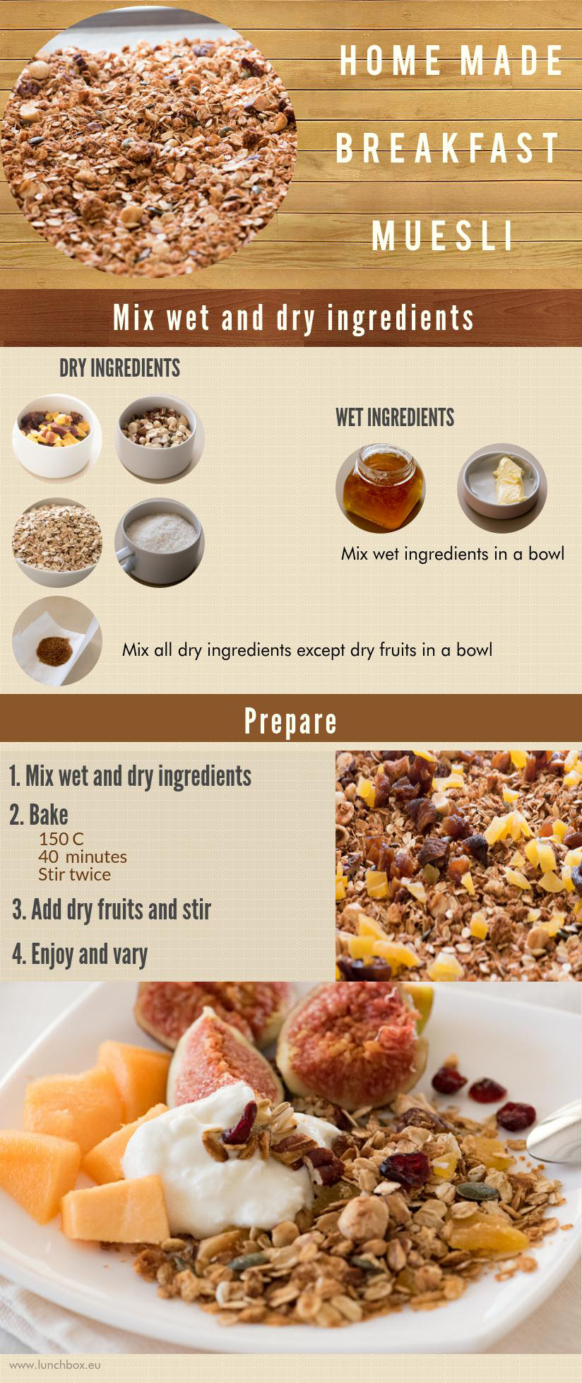 Infografik-muesli-best-formula Infografik-muesli-best-formula