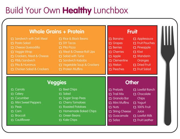 Build_Your_Own_Healthy_Lunchbox_grande