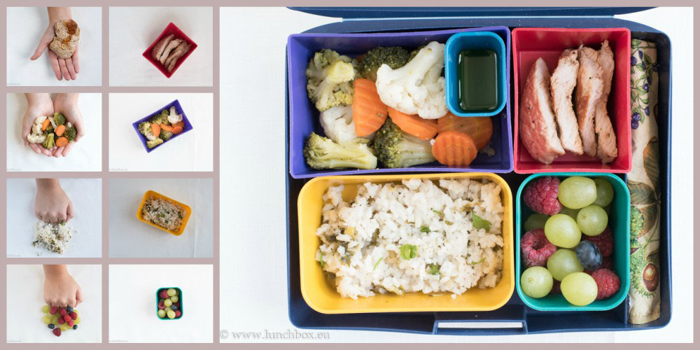 Portion control rules