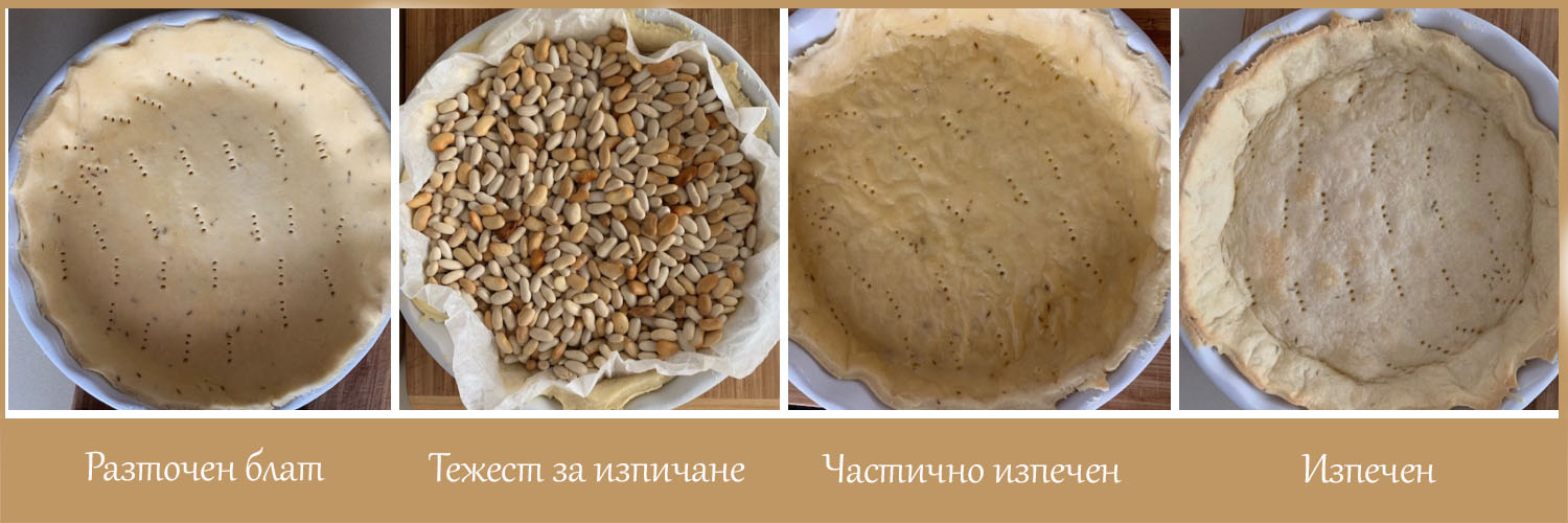 Тесто за киш