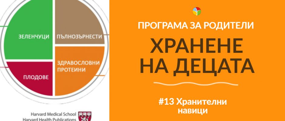 Хранителни навици