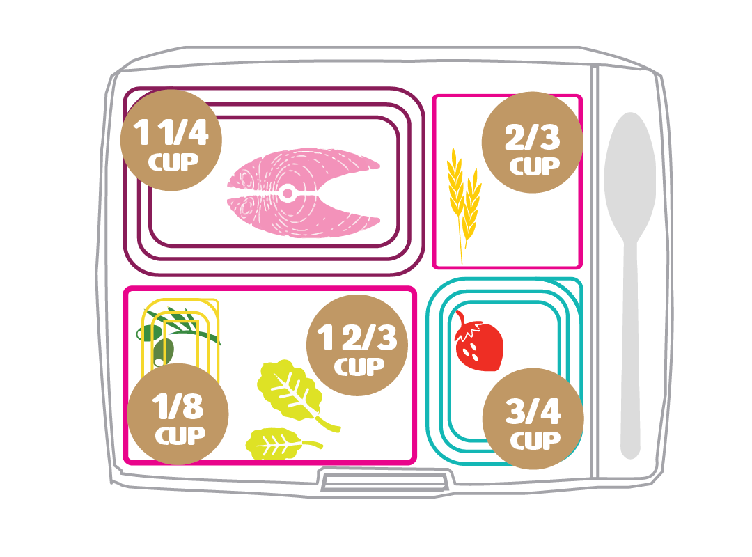 Portion Control