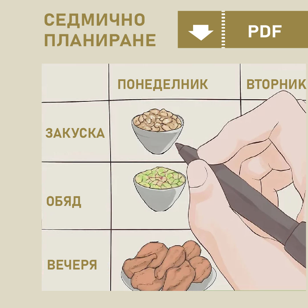 Планиране на храненето