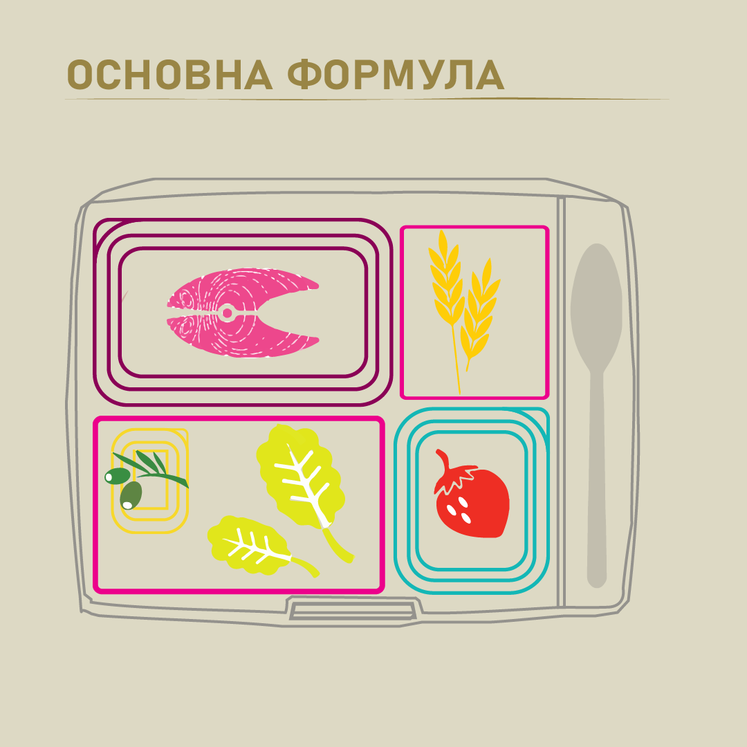 Хранене с баланс Хранене с баланс