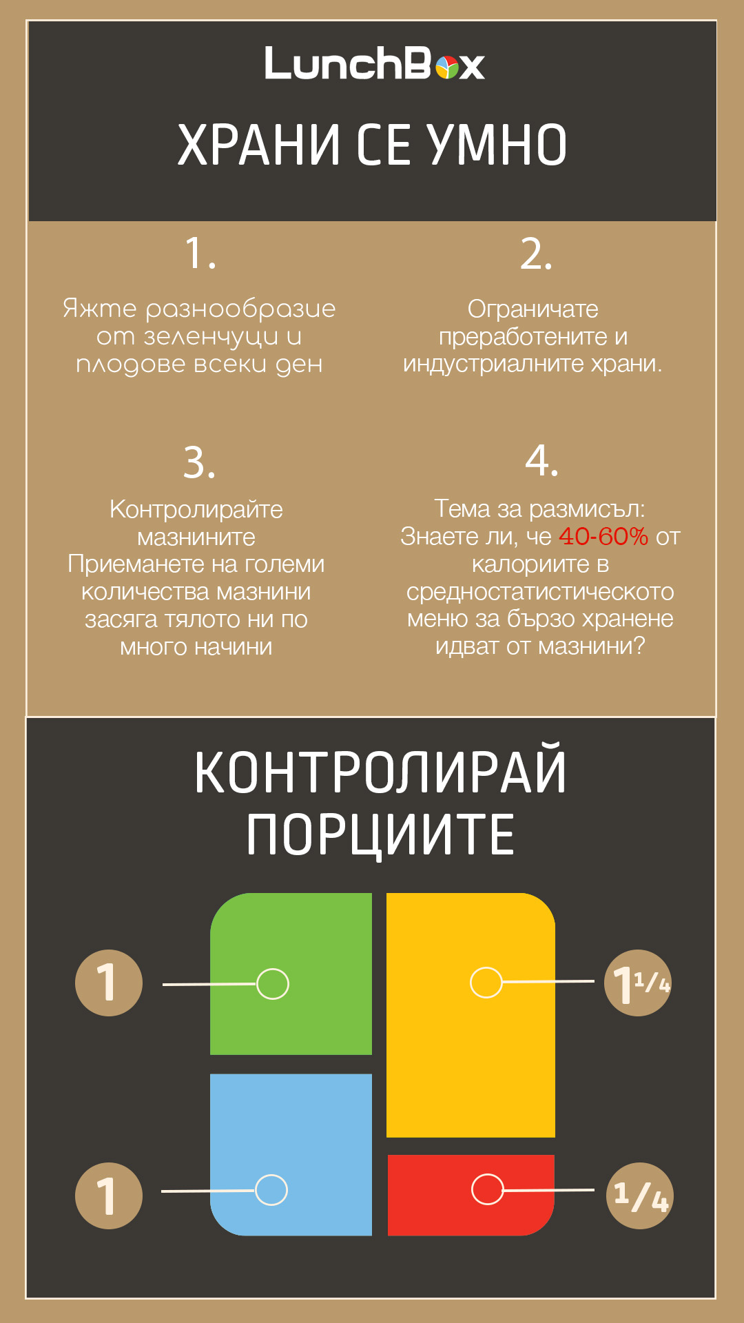 Portion control