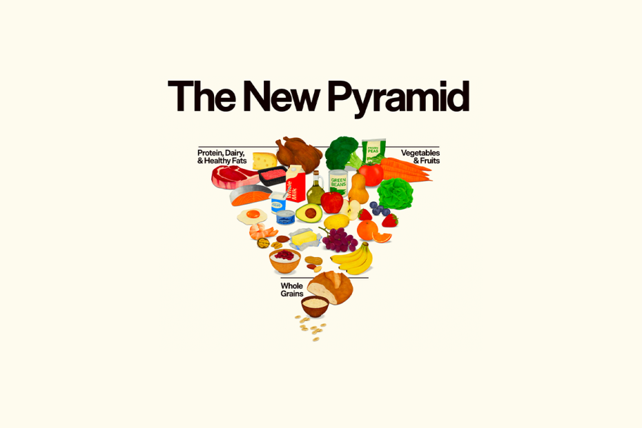 the new pyramid