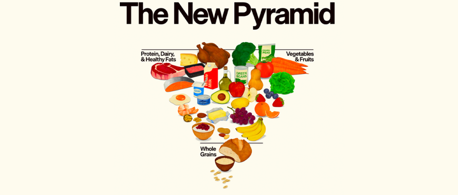 the new pyramid